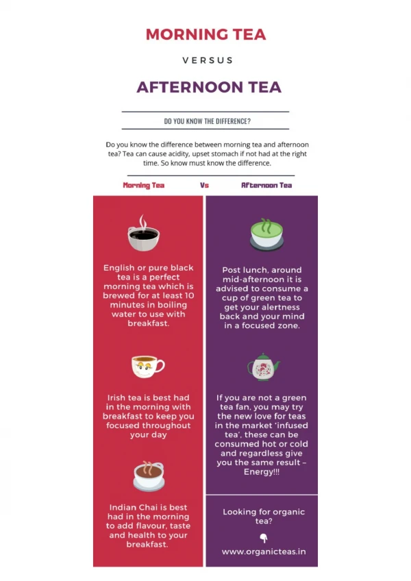 Morning Tea and Afternoon Tea, do you know difference
