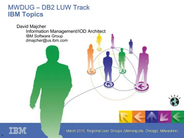 MWDUG DB2 LUW Track IBM Topics