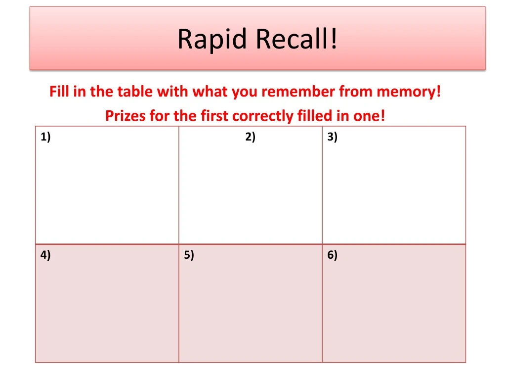 rapid recall