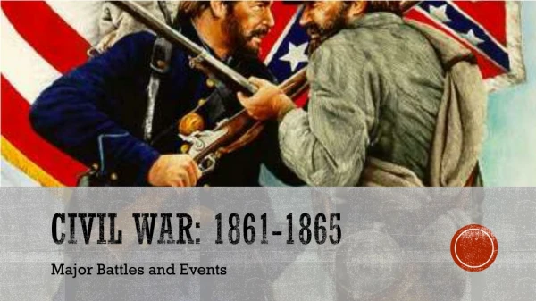 Civil War: 1861-1865