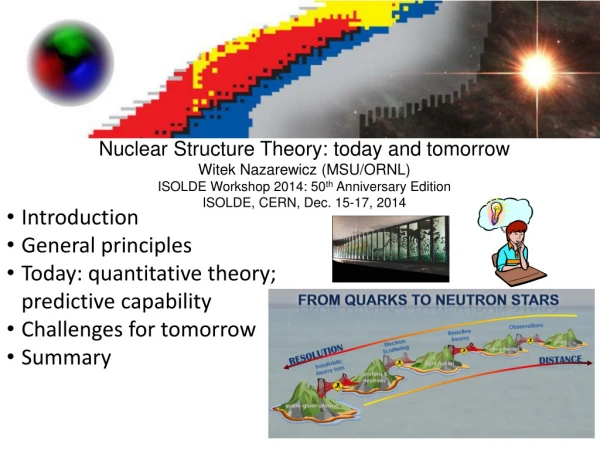 Introduction General principles Today: quantitative theory; p redictive capability