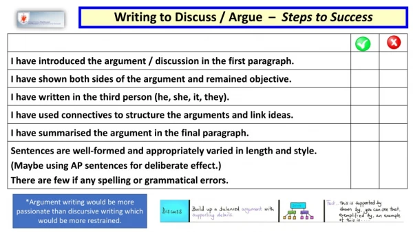 Writing to Discuss / Argue – Steps to Success