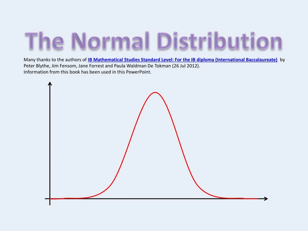 the normal distribution