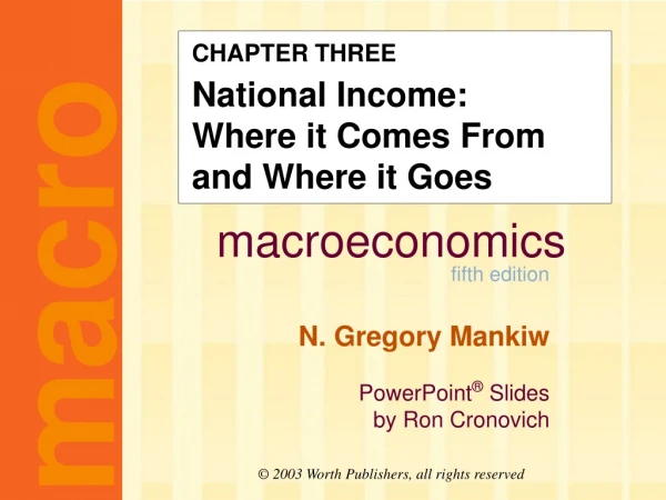 CHAPTER THREE National Income: Where it Comes From and Where it Goes
