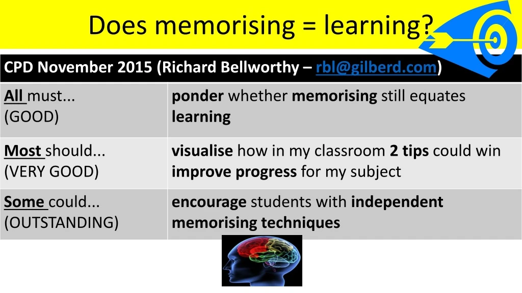 does memorising learning