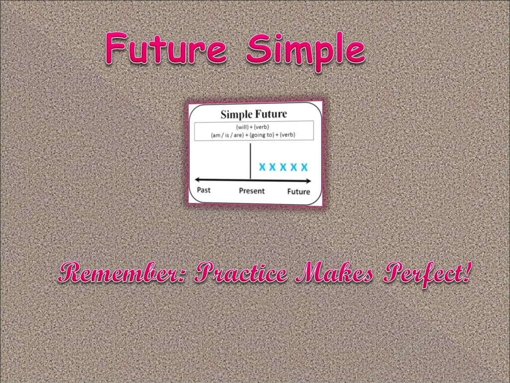 future simple