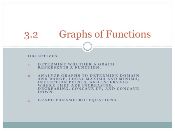 3.2		Graphs of Functions