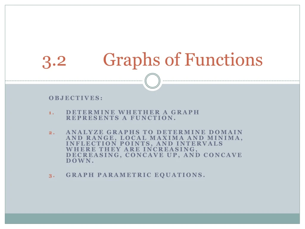 3 2 graphs of functions