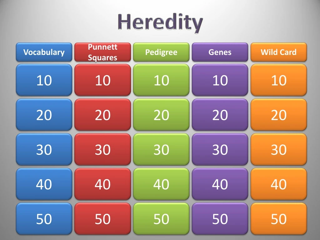 heredity