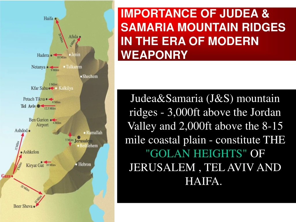 importance of judea samaria mountain ridges