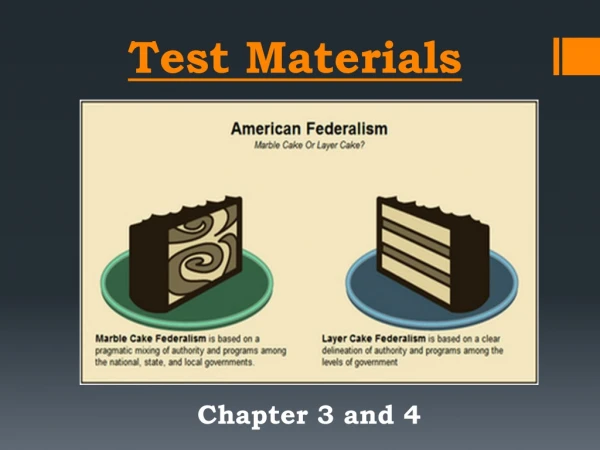 Test Materials