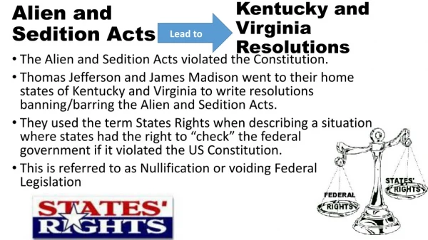 Kentucky and Virginia Resolutions