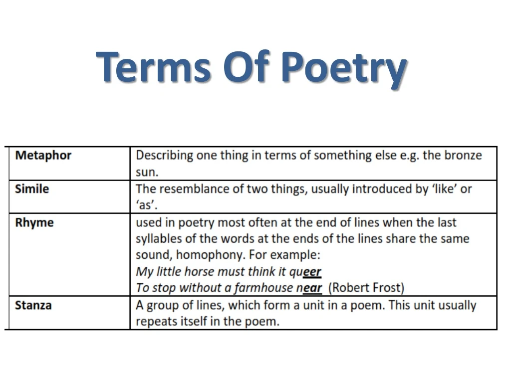 terms of poetry