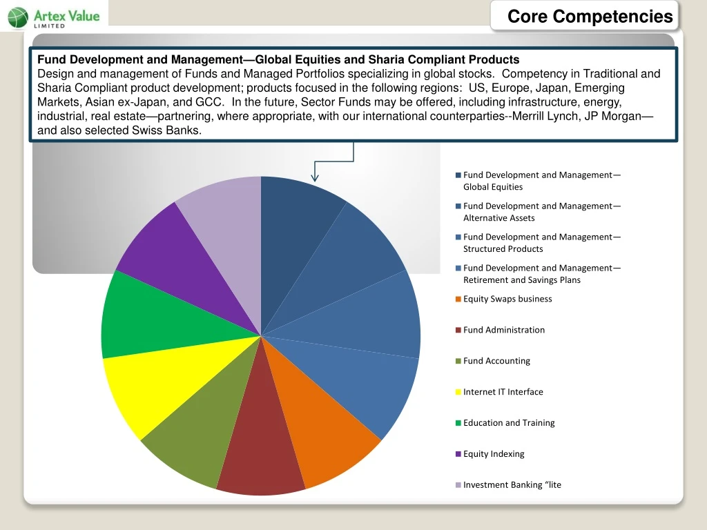 core competencies