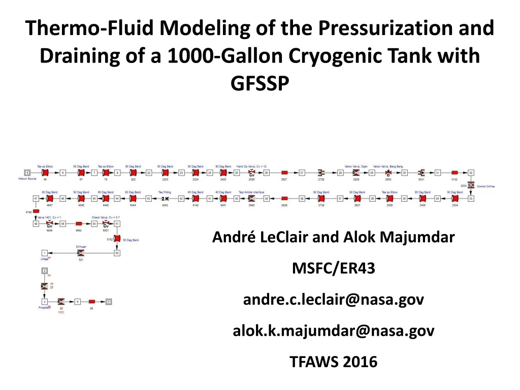 thermo fluid modeling of the pressurization and draining of a 1000 gallon cryogenic tank with gfssp