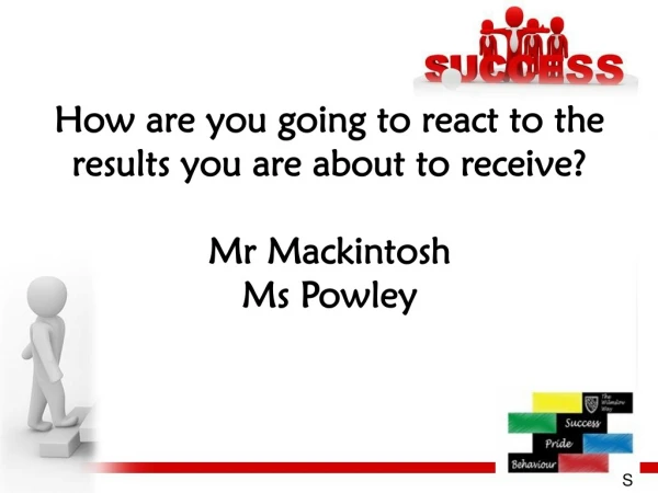 How are you going to react to the results you are about to receive? Mr Mackintosh Ms Powley