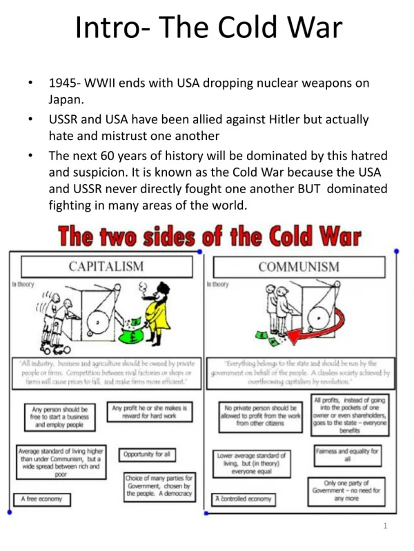 Intro- The Cold War