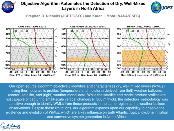 Objective Algorithm Automates the Detection of Dry, Well-Mixed Layers in North Africa