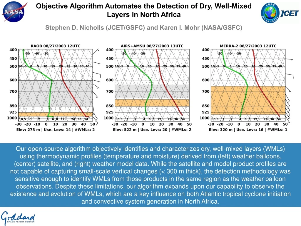 objective algorithm automates the detection