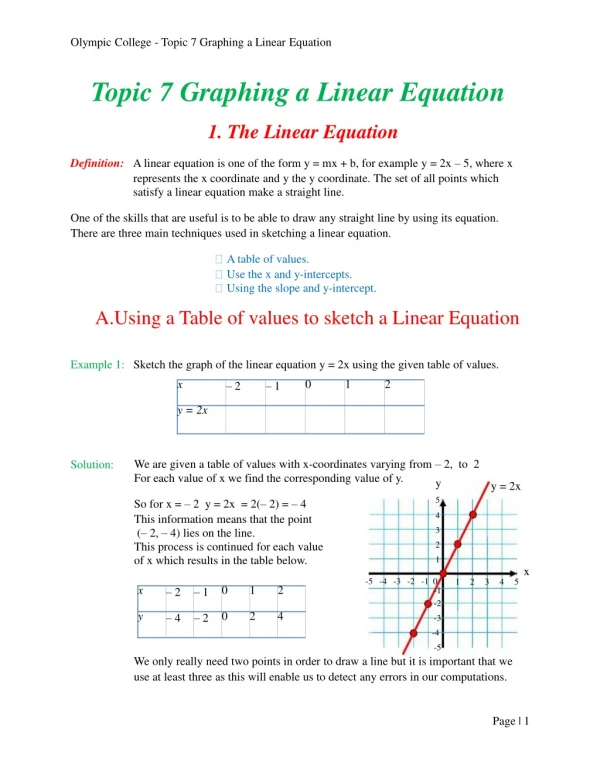 Olympic College - Topic 7 Graphing a Linear Equation Topic 7 Graphing a Linear Equation