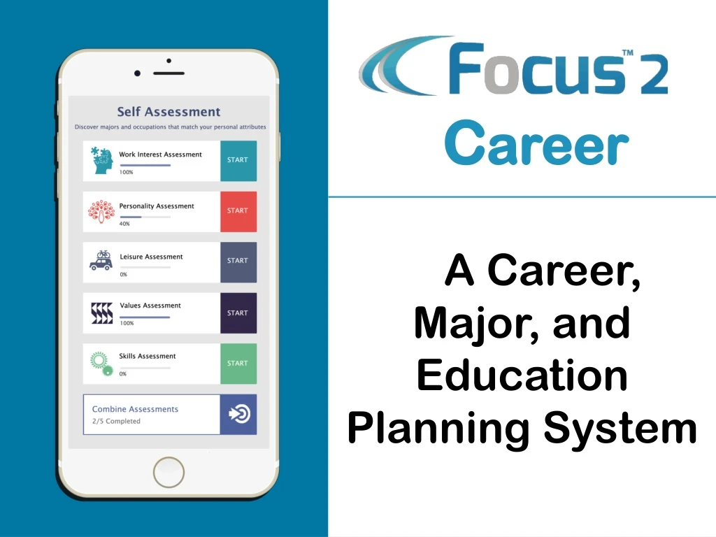 a a career major and education planning system