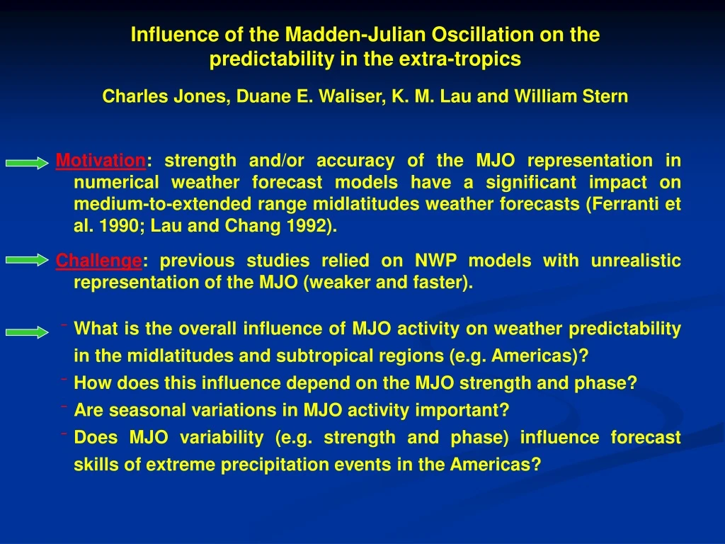 influence of the madden julian oscillation