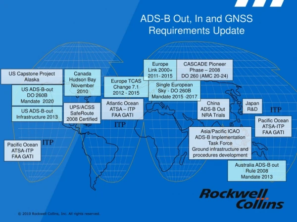 ADS-B Out, In and GNSS Requirements Update