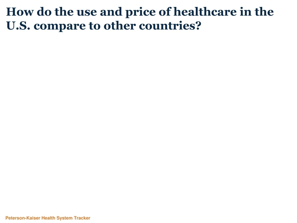 how do the use and price of healthcare in the u s compare to other countries