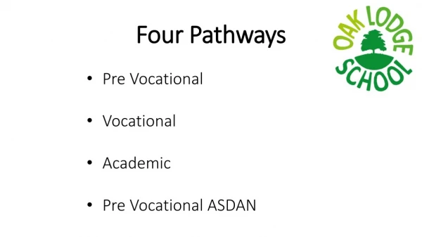 Four Pathways