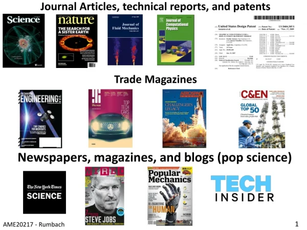 Journal Articles, technical reports, and patents