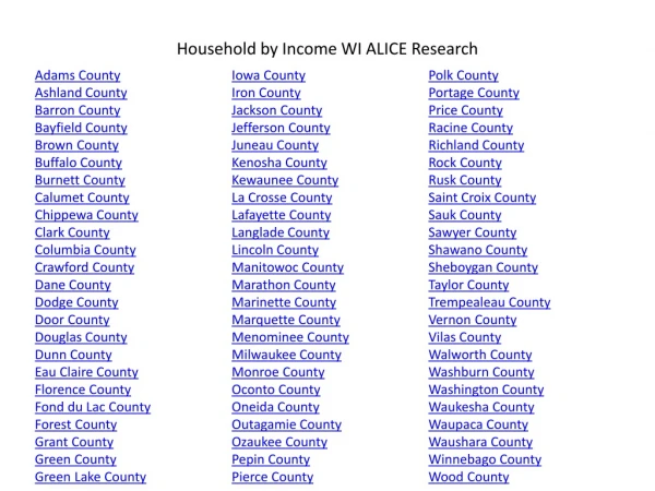 Household by Income WI ALICE Research