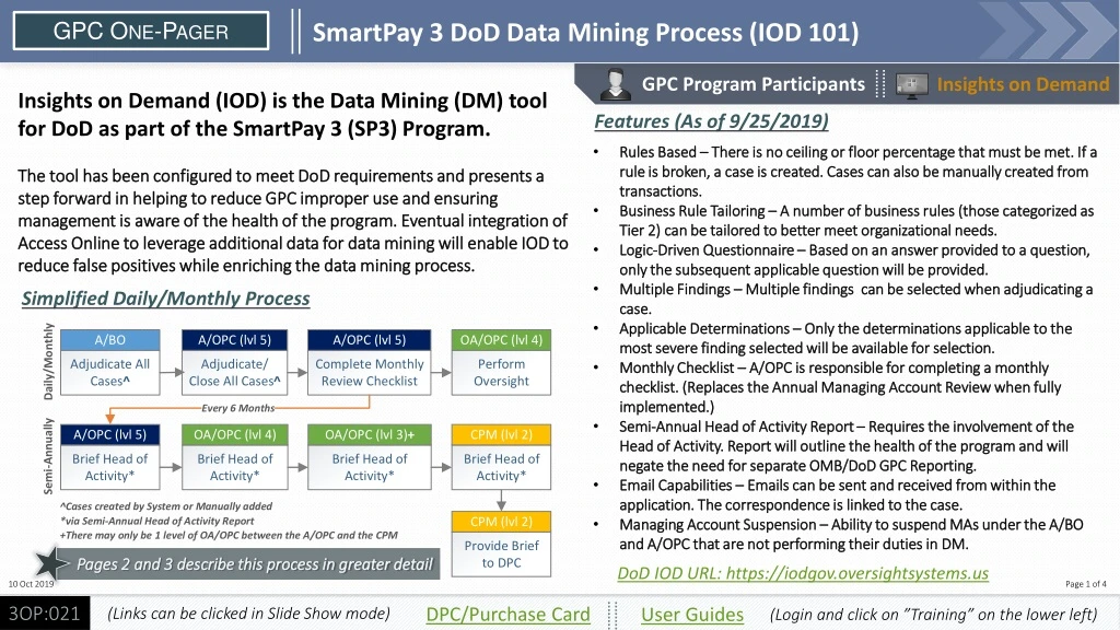 smartpay 3 dod data mining process iod 101