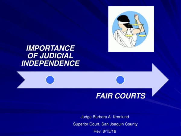 Judge Barbara A. Kronlund Superior Court, San Joaquin County Rev. 8/15/16