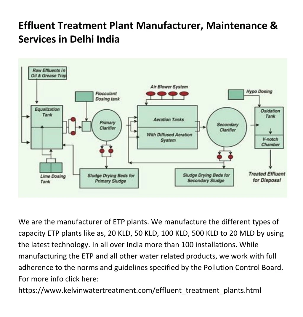 effluent treatment plant manufacturer maintenance