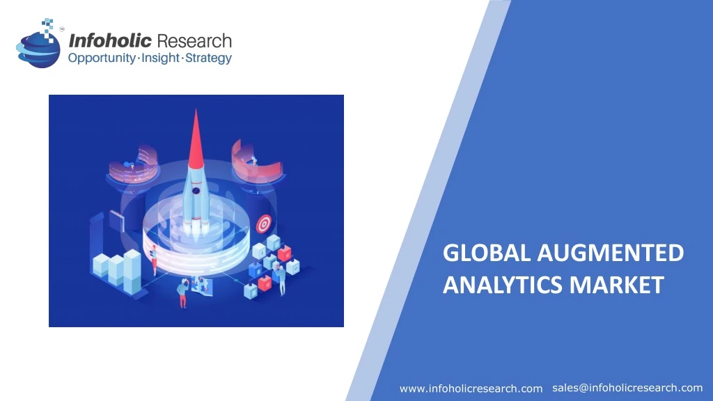 global augmented analytics market