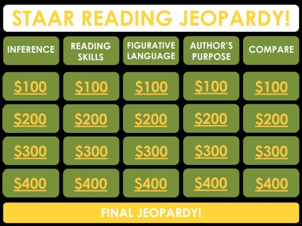 STAAR READING JEOPARDY!