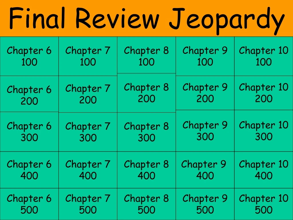 final review jeopardy