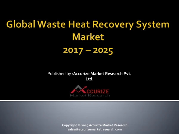 published by accurize market research pvt ltd