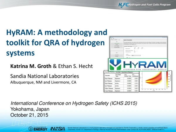 HyRAM: A methodology and toolkit for QRA of hydrogen systems