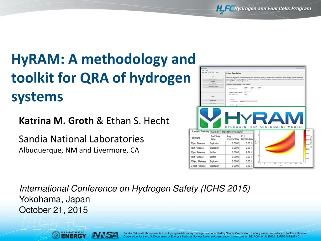 hyram a methodology and toolkit for qra of hydrogen systems
