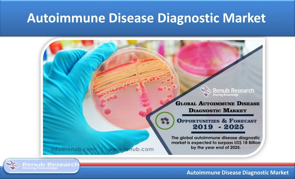 autoimmune disease diagnostic market