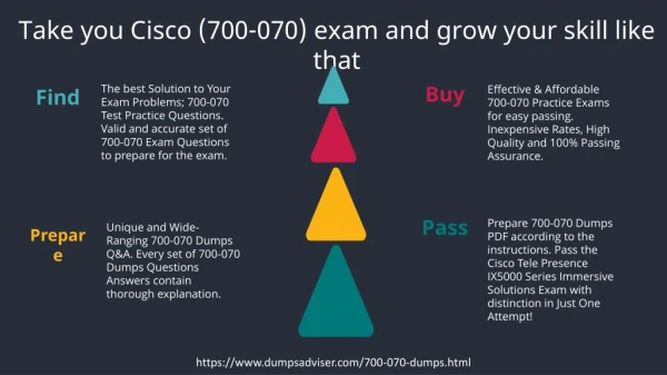 Valid Cisco 700-070 Questions Dumps and Tips to Pass Cisco 700-070 Exam in First Try