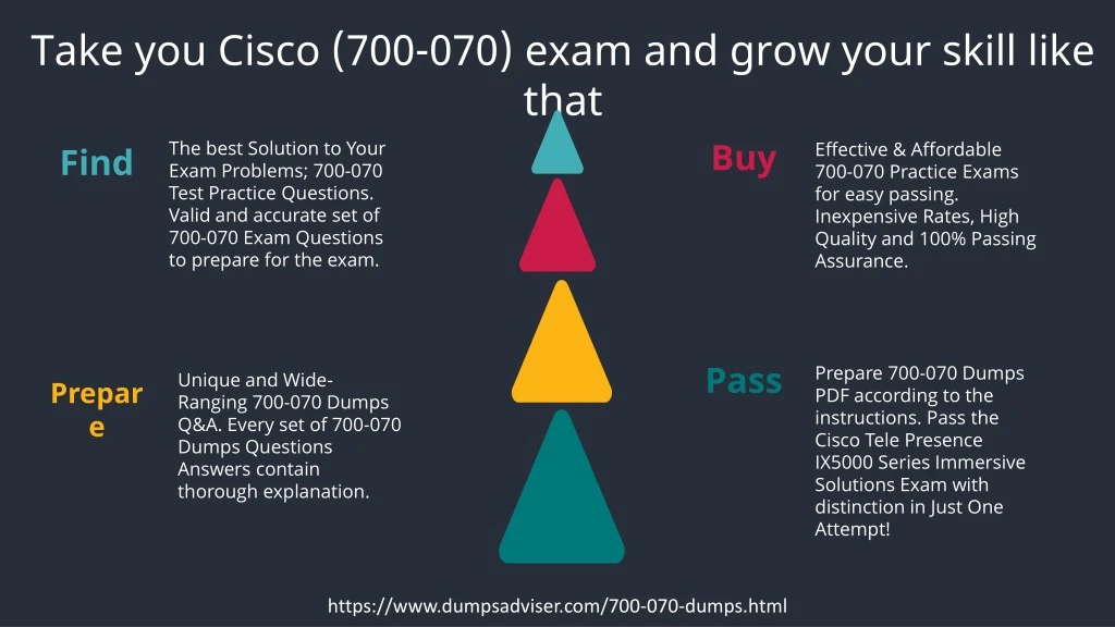 take you cisco 700 070 exam and grow your skill