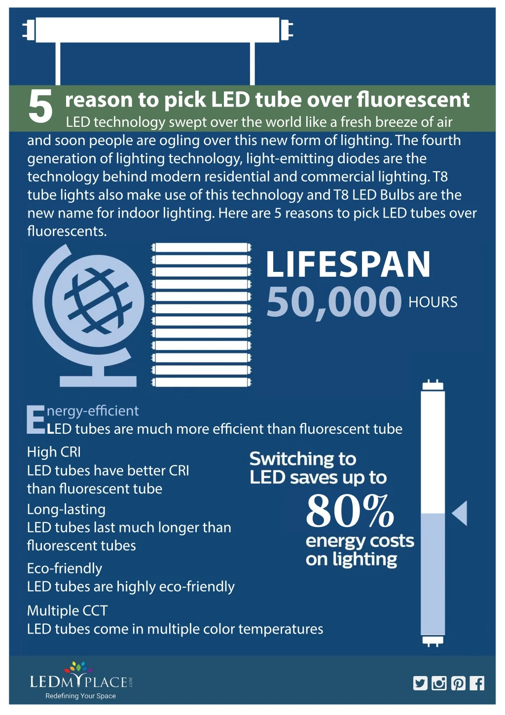 reason to pick led tube over fluorescent