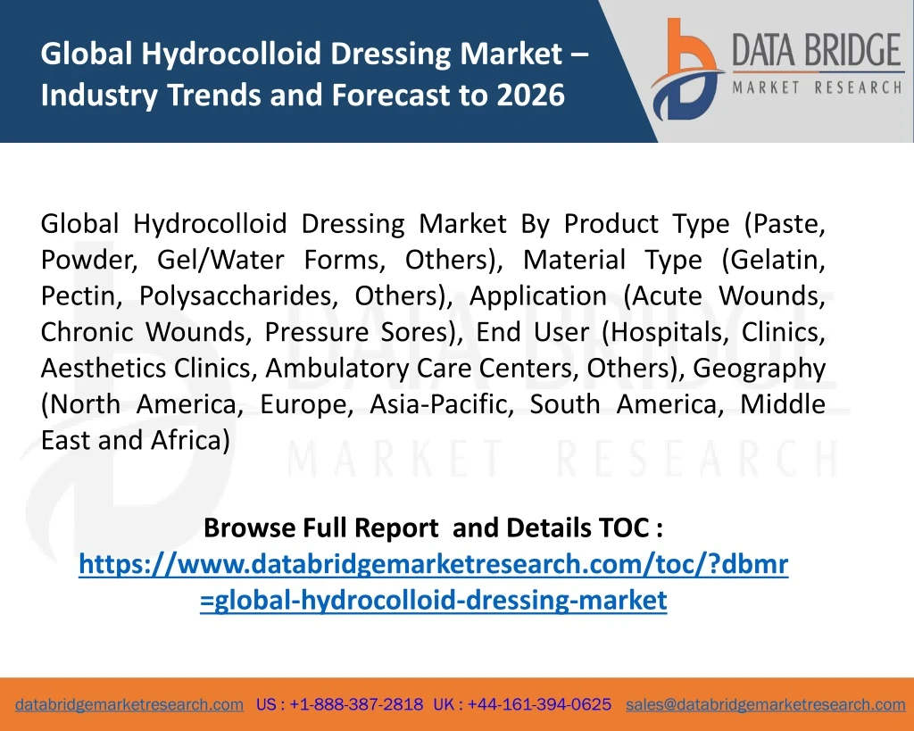 global hydrocolloid dressing market industry