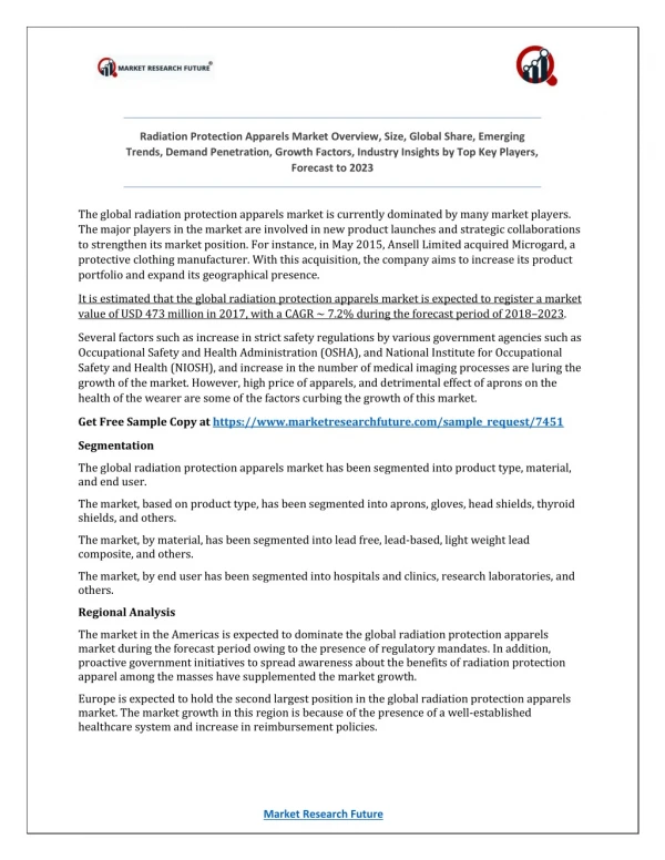 radiation protection apparels market overview