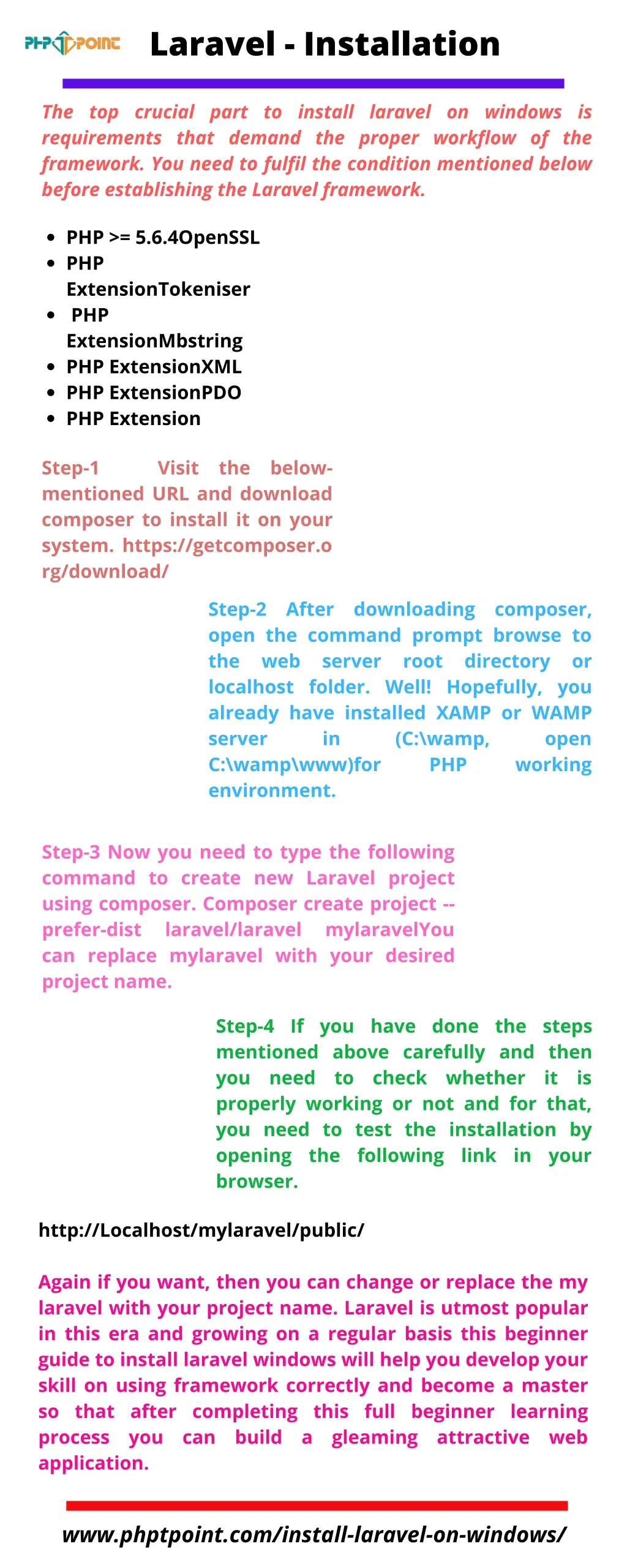 laravel installation