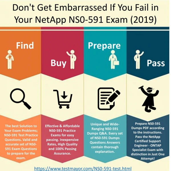 don t get embarrassed if you fail in your netapp