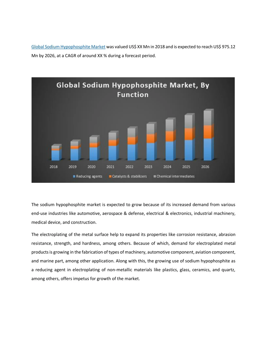 global sodium hypophosphite market was valued
