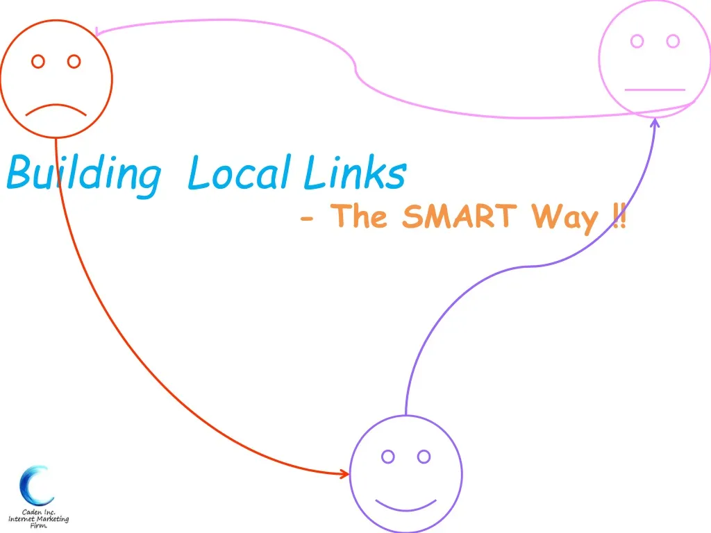building local links